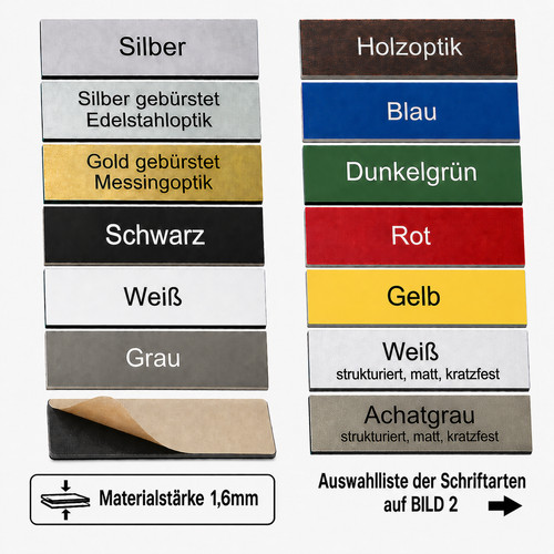 Briefkastenschild